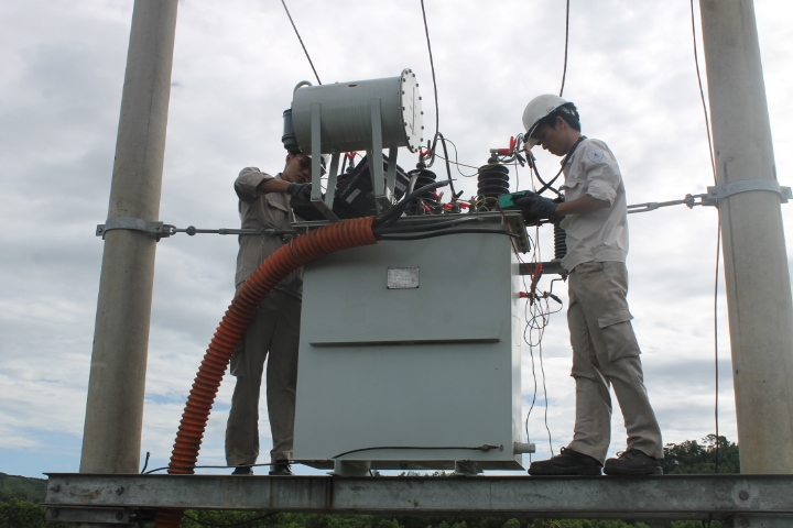 Kiểm tra và bảo trì định kỳ