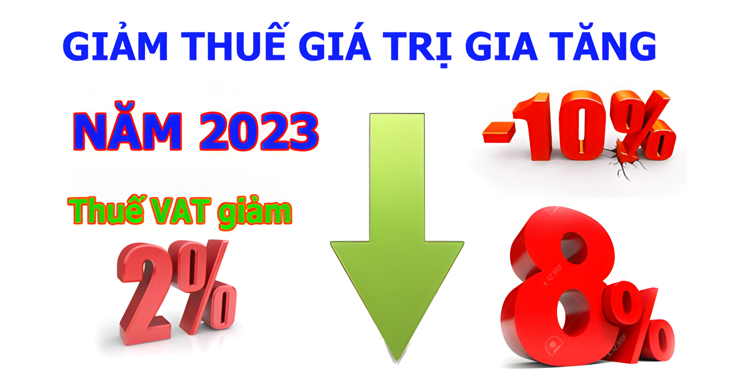 THUẾ SUẤT CỦA MẶT HÀNG GÓI hút ẨM 8% HAY 10%